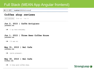 Full Stack (MEAN App Angular frontend)
 