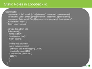 Static Roles in Loopback.io
User.create([
{username: 'John', email: 'john@doe.com', password: 'opensesame'},
{username: 'Jane', email: 'jane@doe.com', password: 'opensesame'},
{username: 'Bob', email: 'bob@projects.com', password: 'opensesame'}
], function(err, users) {
if (err) return cb(err);
//create the admin role
Role.create({
name: 'admin'
}, function(err, role) {
if (err) cb(err);
//make bob an admin
role.principals.create({
principalType: RoleMapping.USER,
principalId: users[2].id
}, function(err, principal) {
cb(err);
});
});
});
 