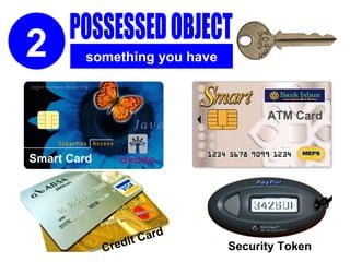 2 POSSESSED OBJECT something you have Smart Card ATM Card Credit Card Security Token 342601