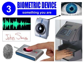 BIOMETRIC DEVICE something you are 3