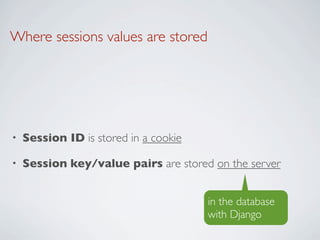 Where sessions values are stored




•   Session ID is stored in a cookie

•   Session key/value pairs are stored on the server


                                       in the database
                                       with Django
 
