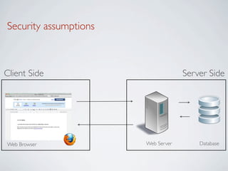 Security assumptions



Client Side                         Server Side




Web Browser            Web Server       Database
 