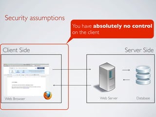 Security assumptions
                       You have absolutely no control
                       on the client


Client Side                                   Server Side




Web Browser                      Web Server       Database
 