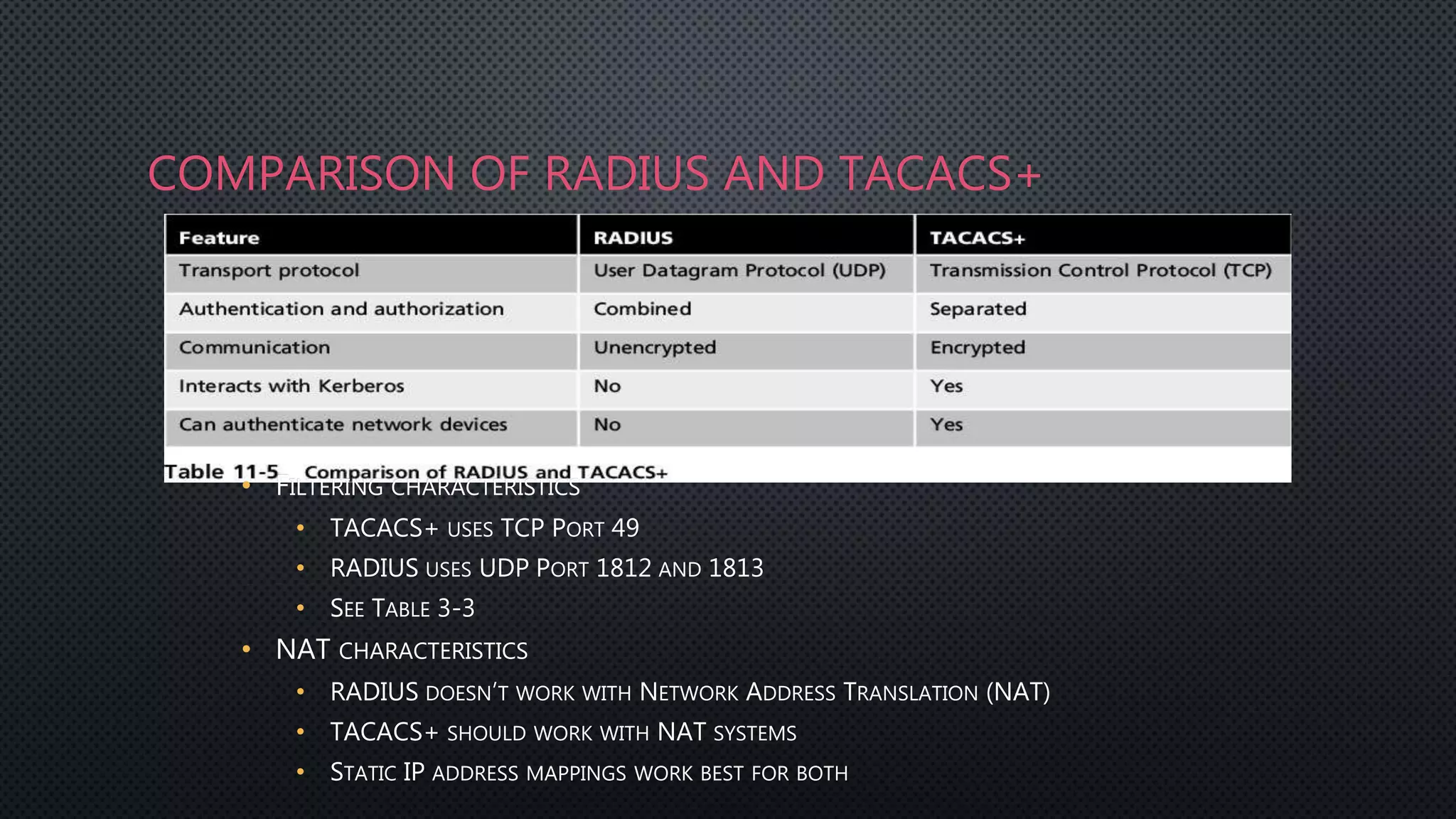 COMPARISON OF RADIUS AND TACACS+
• FILTERING CHARACTERISTICS
• TACACS+ USES TCP PORT 49
• RADIUS USES UDP PORT 1812 AND 1813
• SEE TABLE 3-3
• NAT CHARACTERISTICS
• RADIUS DOESN’T WORK WITH NETWORK ADDRESS TRANSLATION (NAT)
• TACACS+ SHOULD WORK WITH NAT SYSTEMS
• STATIC IP ADDRESS MAPPINGS WORK BEST FOR BOTH
 