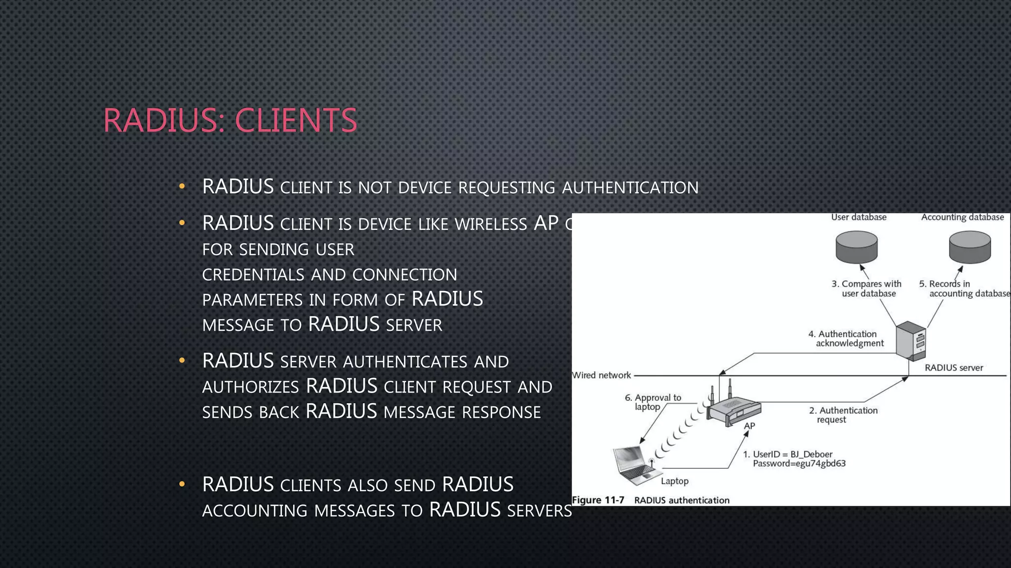 RADIUS: CLIENTS
• RADIUS CLIENT IS NOT DEVICE REQUESTING AUTHENTICATION
• RADIUS CLIENT IS DEVICE LIKE WIRELESS AP OR DIAL-UP SERVER RESPONSIBLE
FOR SENDING USER
CREDENTIALS AND CONNECTION
PARAMETERS IN FORM OF RADIUS
MESSAGE TO RADIUS SERVER
• RADIUS SERVER AUTHENTICATES AND
AUTHORIZES RADIUS CLIENT REQUEST AND
SENDS BACK RADIUS MESSAGE RESPONSE
• RADIUS CLIENTS ALSO SEND RADIUS
ACCOUNTING MESSAGES TO RADIUS SERVERS
 