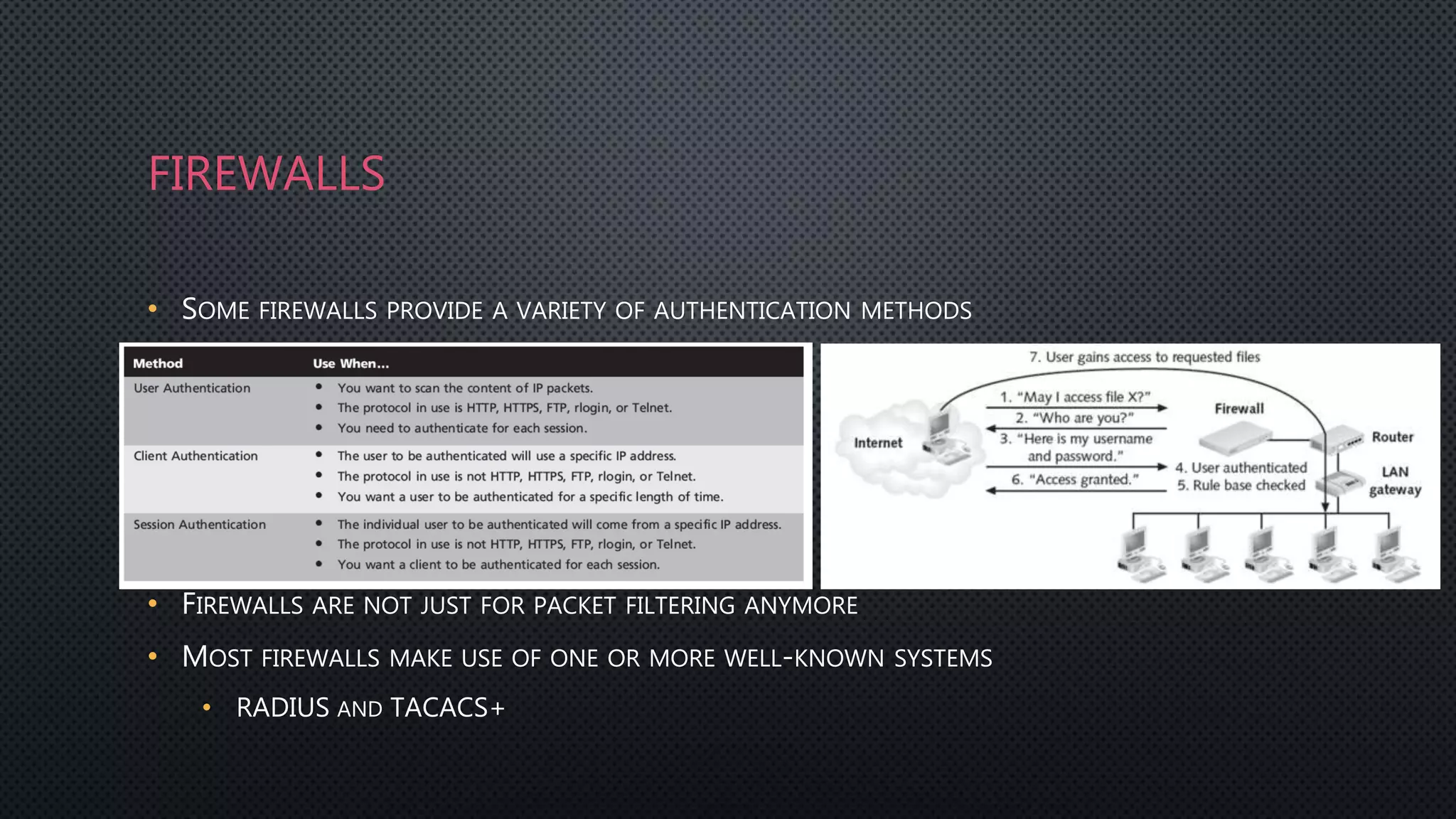 FIREWALLS
• SOME FIREWALLS PROVIDE A VARIETY OF AUTHENTICATION METHODS
• FIREWALLS ARE NOT JUST FOR PACKET FILTERING ANYMORE
• MOST FIREWALLS MAKE USE OF ONE OR MORE WELL-KNOWN SYSTEMS
• RADIUS AND TACACS+
 