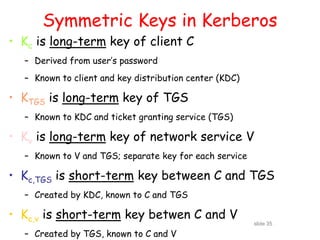 Tgs Key authentication.ppt