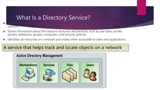 What Is a Directory Service?
 A directory service that uses the “tree” concept for managing resources on a Windows
network.
 Stores information about the network resources and services, such as user data, printer,
servers, databases, groups, computers, and security policies.
 Identifies all resources on a network and makes them accessible to users and applications.
A service that helps track and locate objects on a network
Active Directory Management
Users
Services
Workstations Files
 