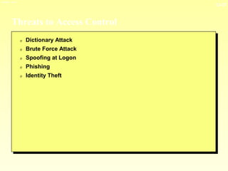 13-37
3/23/2024 04:03
Threats to Access Control
0 Dictionary Attack
0 Brute Force Attack
0 Spoofing at Logon
0 Phishing
0 Identity Theft
 