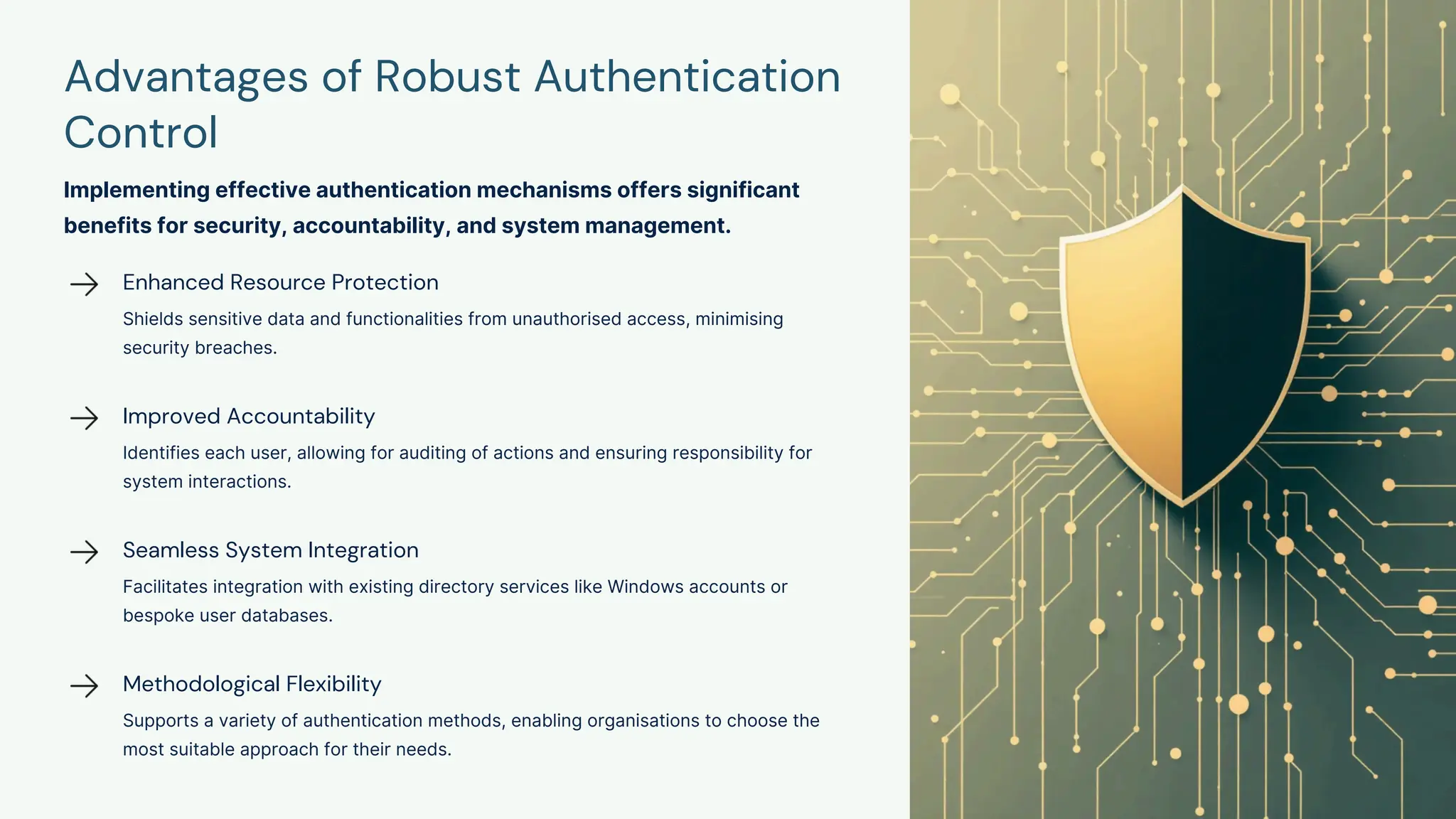 Advantages of Robust Authentication
Control
Implementing effective authentication mechanisms offers significant
benefits for security, accountability, and system management.
Enhanced Resource Protection
Shields sensitive data and functionalities from unauthorised access, minimising
security breaches.
Improved Accountability
Identifies each user, allowing for auditing of actions and ensuring responsibility for
system interactions.
Seamless System Integration
Facilitates integration with existing directory services like Windows accounts or
bespoke user databases.
Methodological Flexibility
Supports a variety of authentication methods, enabling organisations to choose the
most suitable approach for their needs.
 
