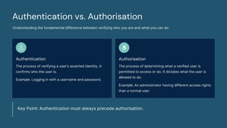 Authentication vs. Authorisation
Understanding the fundamental difference between verifying who you are and what you can do.
Authentication
The process of verifying a user's asserted identity. It
confirms who the user is.
Example: Logging in with a username and password.
Authorisation
The process of determining what a verified user is
permitted to access or do. It dictates what the user is
allowed to do.
Example: An administrator having different access rights
than a normal user.
Key Point: Authentication must always precede authorisation.
 