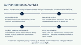 Authentication in ASP.NET
ASP.NET provides robust, configurable mechanisms to manage user identity and secure applications effectively.
1
Anonymous Access
No credentials are required; content is freely accessible.
Suitable for public-facing information.
2
Basic Authentication
Users provide a username and password, sent in clear text.
Simple but inherently insecure for sensitive data.
3
Windows Integrated Authentication
Leverages existing Windows domain credentials, offering
seamless and secure authentication within corporate
environments.
4
Forms Authentication
Utilises custom login forms and session cookies, providing
flexibility and a user-friendly experience. Configurable for
various scenarios.
These modes are primarily configured through IIS (Internet Information Services) settings or within the
application's web.config file.
 