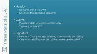 ThreePartsofaJWT • Header
• Declares that it is a JWT
• Specifies the decoding algorithm
• Claims
• Plain text data (encoded with base64)
• Typically json object
• Signature
• Header + Claims encrypted using a server side secret key
• Only matches if header and claims aren’t tampered with
 