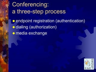 Conferencing:
a three-step process
 endpoint  registration (authentication)
 dialing (authorization)
 media exchange
 