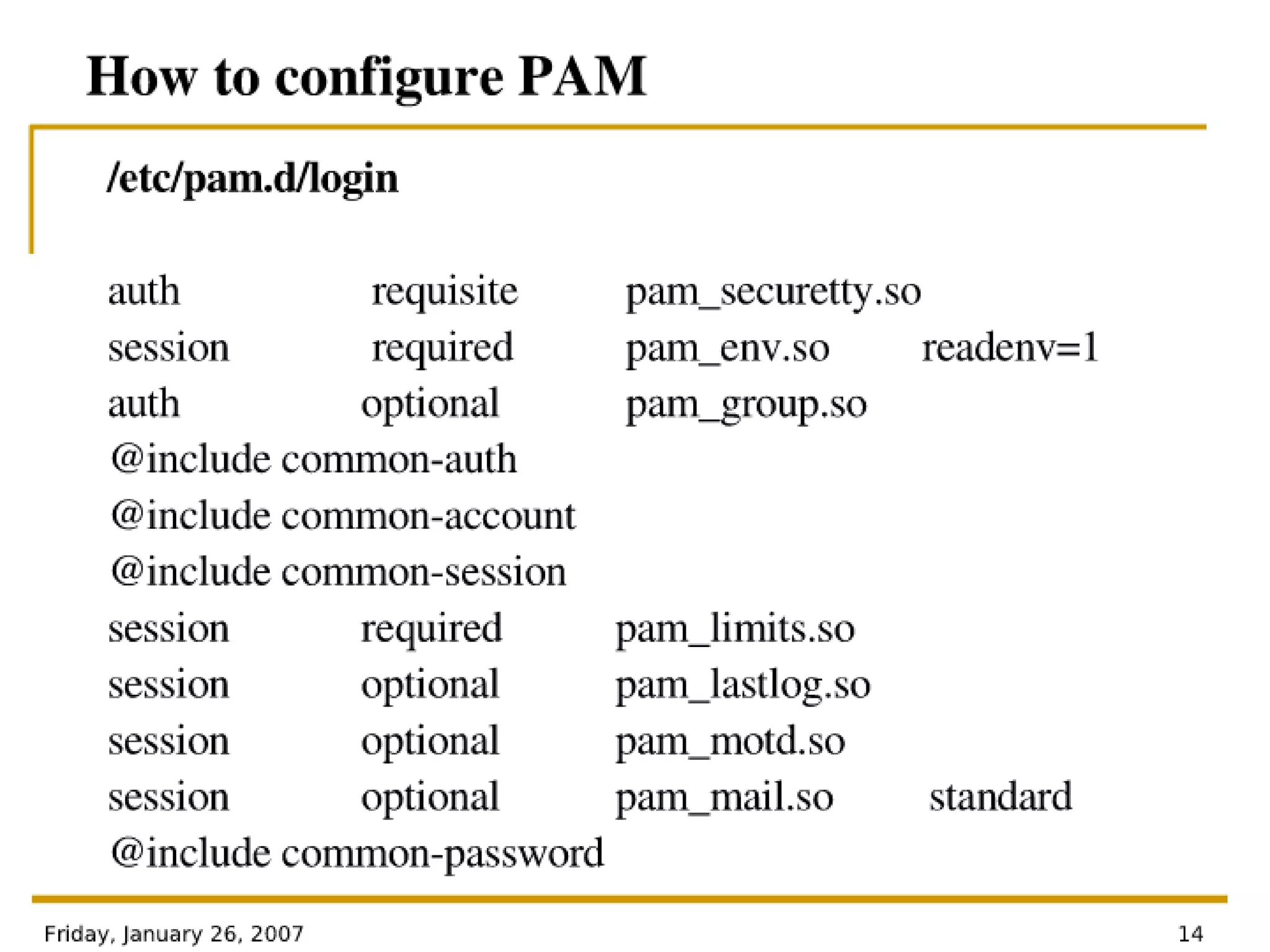 Authentication Modules For Linux - PAM Architecture