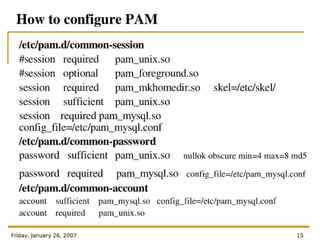 Authentication Modules For Linux - PAM Architecture