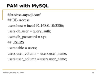 Authentication Modules For Linux - PAM Architecture