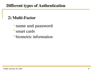 Authentication Modules For Linux - PAM Architecture