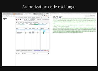 Authorization code exchange
 
