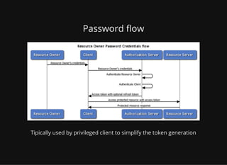Password ow
Tipically used by privileged client to simplify the token generation
 