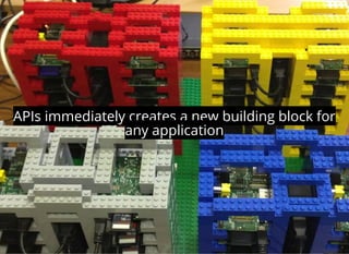 APIs immediately creates a new building block for
any application
 