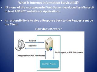 how to use authentication and authorization in asp net how to use authentication and authorization in asp net