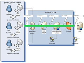 Marc de Graauwmarc@marcdegraauw.com