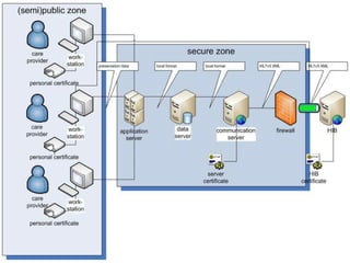 Marc de Graauwmarc@marcdegraauw.com