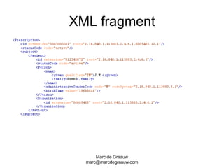 Marc de Graauwmarc@marcdegraauw.comXML fragment