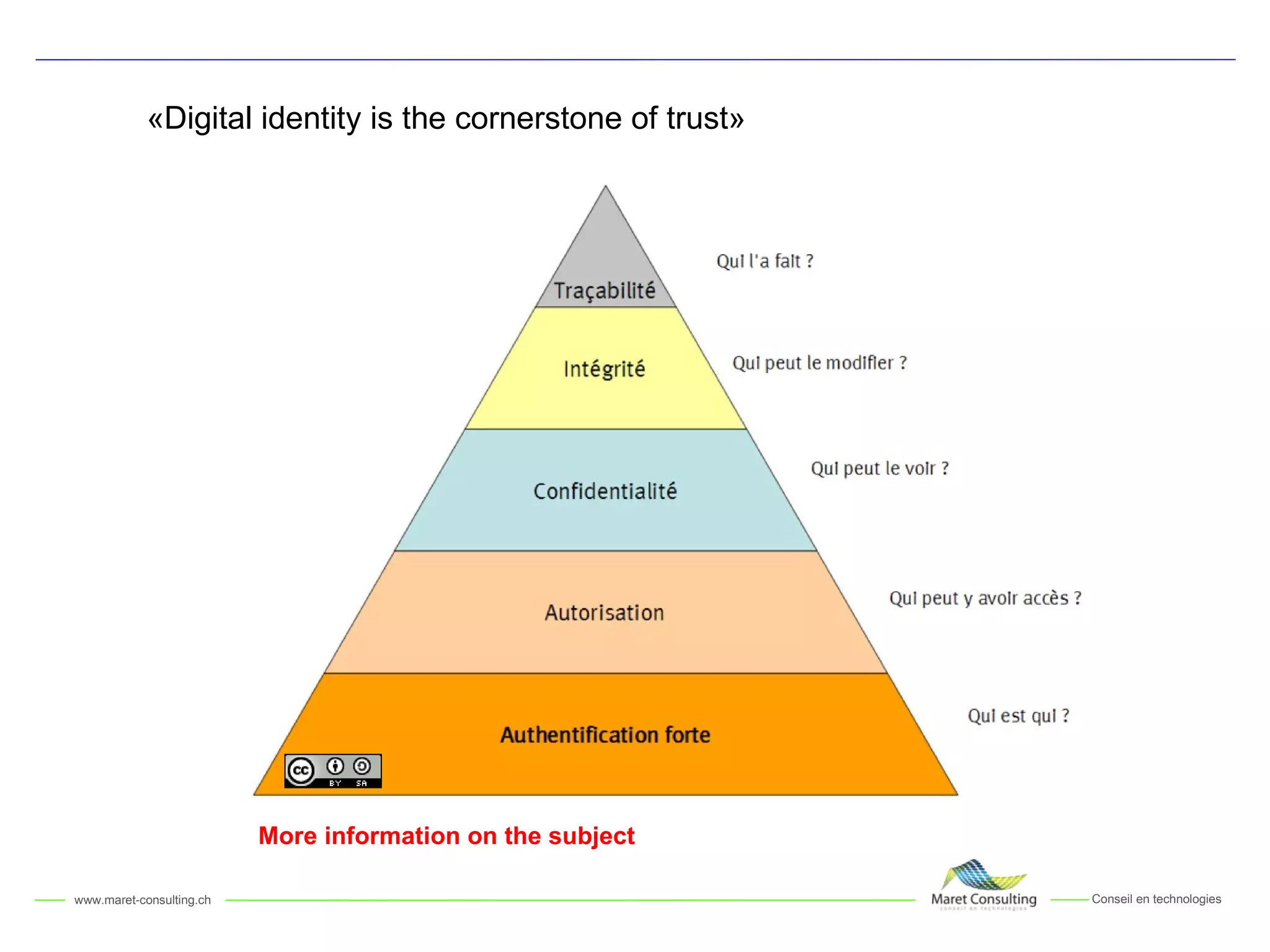 «Digital identity is the cornerstone of trust» More information on the subject 