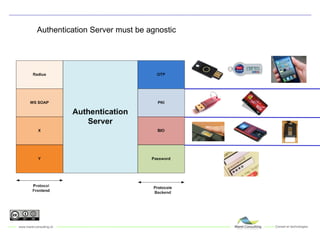 Authentication Server must be agnostic 