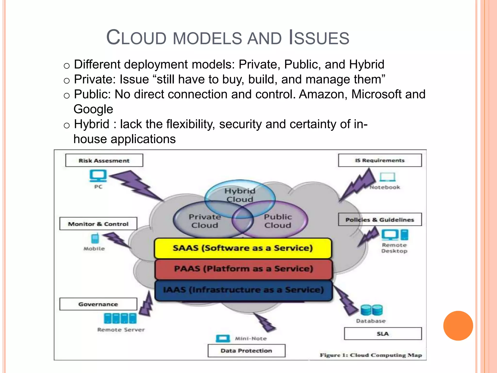 CLOUD MODELS AND ISSUES 
o Different deployment models: Private, Public, and Hybrid 
o Private: Issue “still have to buy, build, and manage them” 
o Public: No direct connection and control. Amazon, Microsoft and 
Google 
o Hybrid : lack the flexibility, security and certainty of in-house 
applications 
 