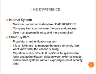 Authentication cloud | PPTX