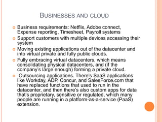 Authentication in cloud computing | PPTX