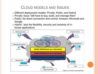 Authentication in cloud computing | PPTX