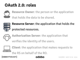 MADRID · NOV 21-22 · 2014 
OAuth 2.0: roles 
Resource Owner: the person or the application 
that holds the data to be shared. 
Resource Server: the application that holds the 
protected resources. 
Authorization Server: the application that 
verifies the identity of the users. 
Client: the application that makes requests to 
the RS on behalf of the RO. 
 