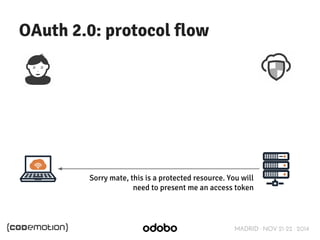MADRID · NOV 21-22 · 2014 
OAuth 2.0: protocol flow 
Sorry mate, this is a protected resource. You will 
need to present me an access token 
 