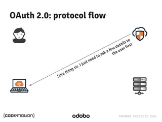 MADRID · NOV 21-22 · 2014 
OAuth 2.0: protocol flow 
Sure thing sir. I just need to ask a few details to 
the user first 
 