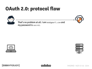 MADRID · NOV 21-22 · 2014 
OAuth 2.0: protocol flow 
That’s no problem at all. I am bob@gmail.com and 
my password is secret. 
 