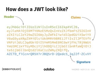 Header Claims 
MADRID · NOV 21-22 · 2014 
How does a JWT look like? 
eyJhbGciOiJIUzI1NiIsInR5cCI6IkpXVCJ9. 
eyJleHAiOjE0MTY0NzE5MzQsInVzZXJfbmFtZSI6InV 
zZXIiLCJzY29wZSI6WyJyZWFkIiwid3JpdGUiXSwiYX 
V0aG9yaXRpZXMiOlsiUk9MRV9BRE1JTiIsIlJPTEVfV 
VNFUiJdLCJqdGkiOiI5YmM5MmE0NC0wYjFhLTRjNWUt 
YmU3MC1kYTUyMDc1YjlhODQiLCJjbGllbnRfaWQiOiJ 
teS1jbGllbnQtd2l0aC1zZWNyZXQifQ. 
AZCTD_fiCcnrQR5X7rJBQ5rO-2Qedc5_3qJJf-ZCvVY 
Signature 
 