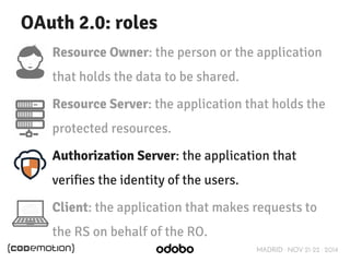MADRID · NOV 21-22 · 2014 
OAuth 2.0: roles 
Resource Owner: the person or the application 
that holds the data to be shar...