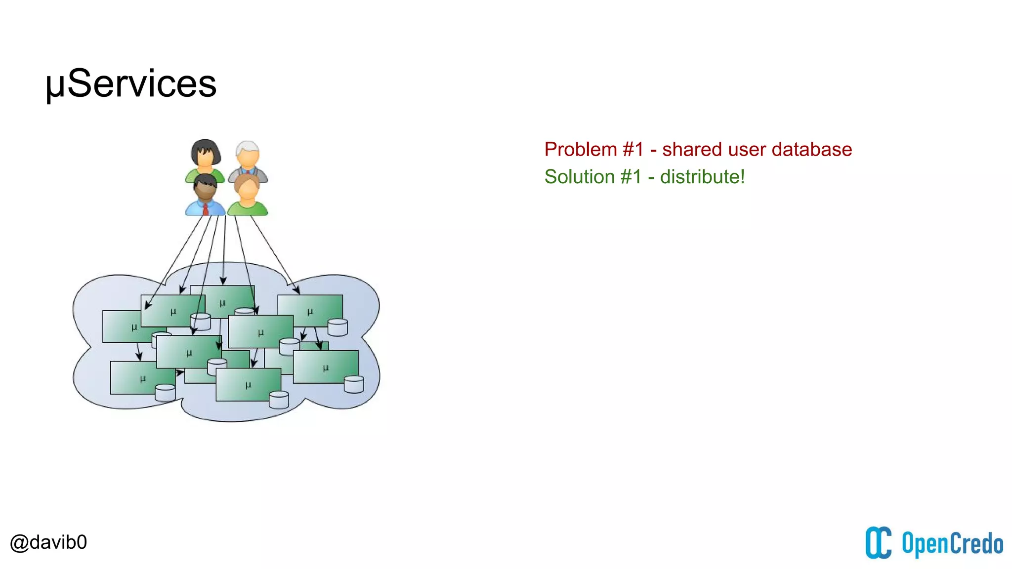 @davib0
μServices
Problem #1 - shared user database
Solution #1 - distribute!
 