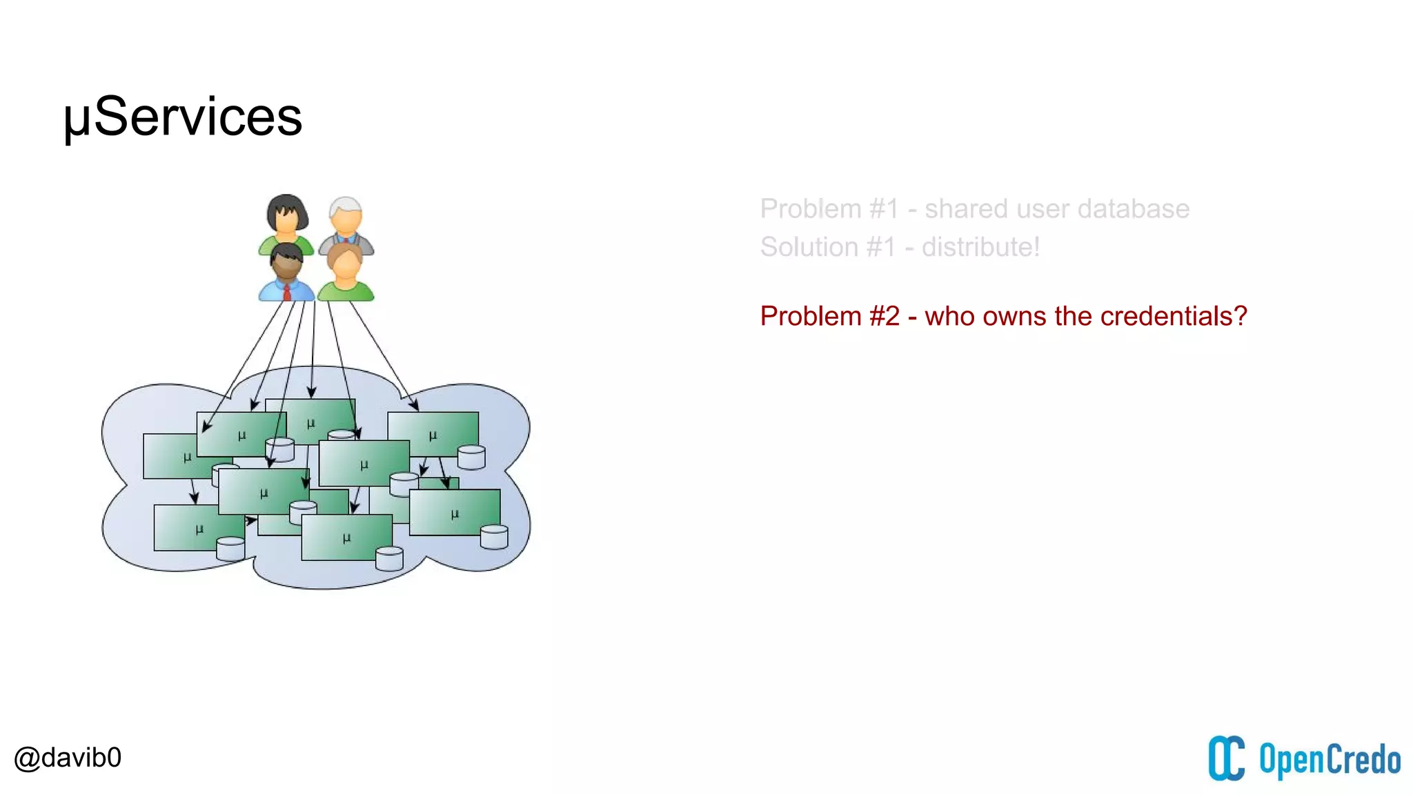 @davib0
μServices
Problem #1 - shared user database
Solution #1 - distribute!
Problem #2 - who owns the credentials?
 