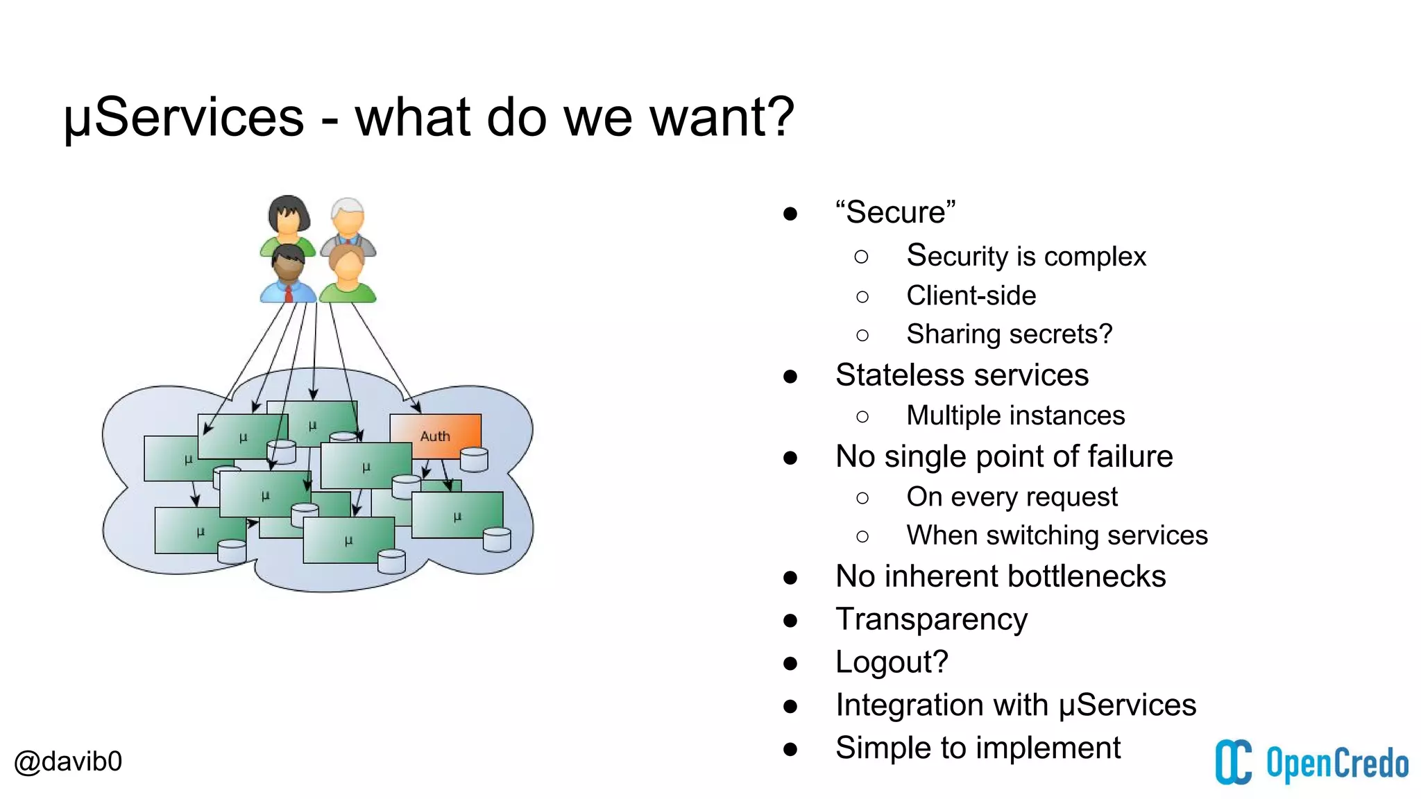 @davib0
μServices - what do we want?
● “Secure”
○ Security is complex
○ Client-side
○ Sharing secrets?
● Stateless services
○ Multiple instances
● No single point of failure
○ On every request
○ When switching services
● No inherent bottlenecks
● Transparency
● Logout?
● Integration with μServices
● Simple to implement
 