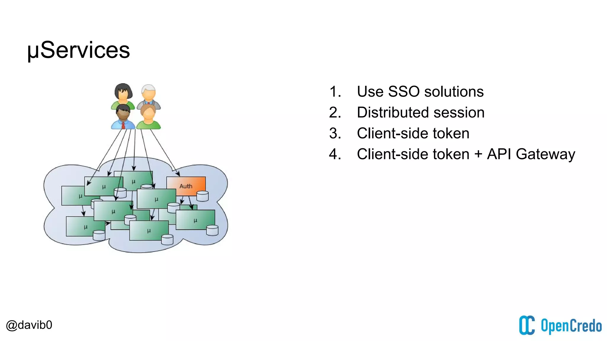 @davib0
μServices
1. Use SSO solutions
2. Distributed session
3. Client-side token
4. Client-side token + API Gateway
 