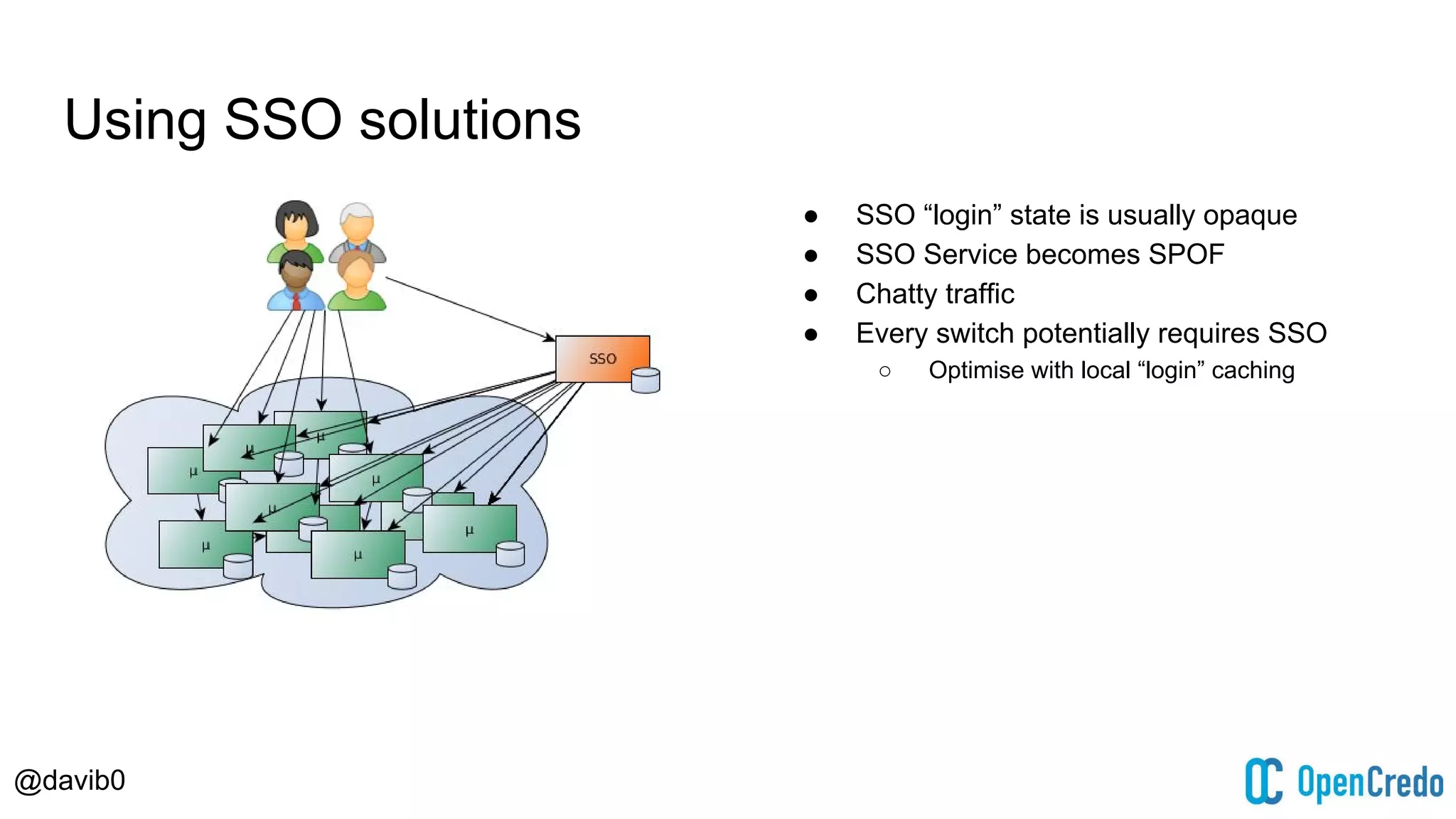 @davib0
Using SSO solutions
● SSO “login” state is usually opaque
● SSO Service becomes SPOF
● Chatty traffic
● Every switch potentially requires SSO
○ Optimise with local “login” caching
 