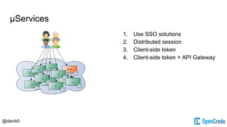@davib0
μServices
1. Use SSO solutions
2. Distributed session
3. Client-side token
4. Client-side token + API Gateway
 