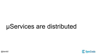 @davib0
μServices are distributed
 