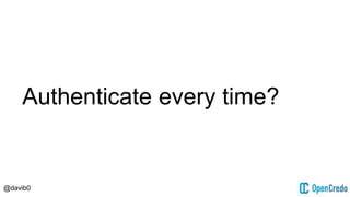 @davib0
Authenticate every time?
 