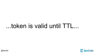 @davib0
...token is valid until TTL...
 